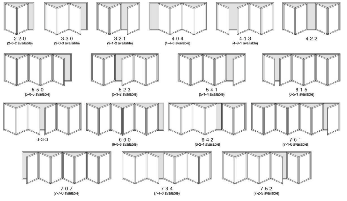 Bifold door configuration options from 2 to 7 panels